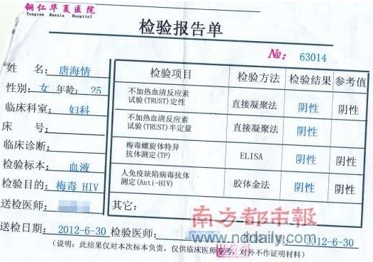 公务员体检发现梅毒医院会怎么处理-求助!公务