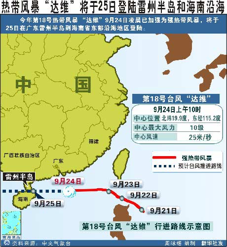 海南省有多少人口_这才是真正中国北海舰队 日软肋将被中国插刀