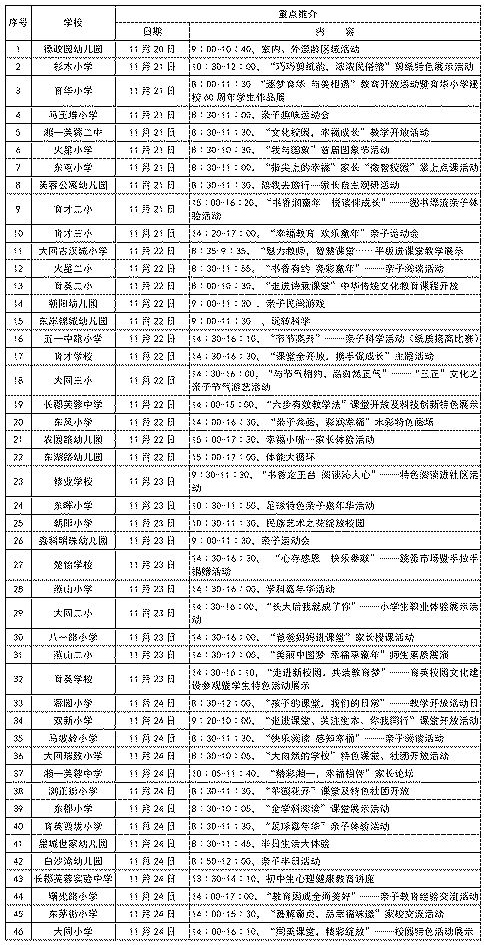 芙蓉区校园开放周各校（幼儿园）开放时间表