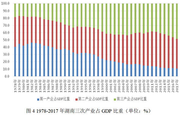 各国GDP变化2020_2020年中国gdp变化图(3)