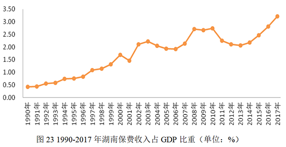 牺牲经济总量换取经济高质量发展_高质量发展经济