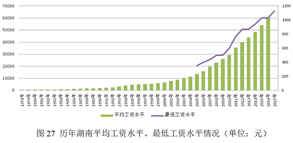 强在结构优化强在创新驱动强在经济总量(2)