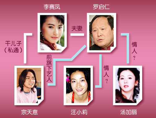 李赛凤 乱伦 案搬上大银幕+与干