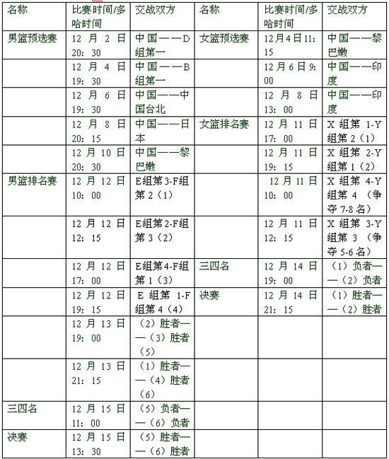 亚运会中国男篮赛程电视转播时间表