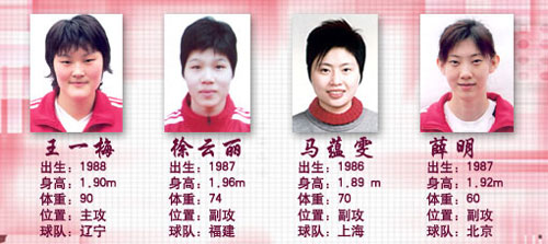 中国女排呼唤来之能战新人