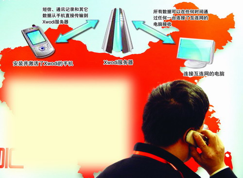 相当于在手机上安装了个窃听器