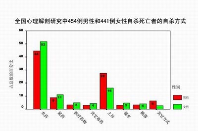 中国消除贫困人口方法_中国脱贫战 五年消除贫困人口(3)