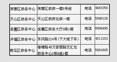 gdp增速_2007年长沙gdp
