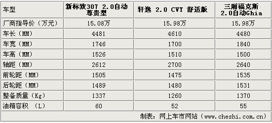 點(diǎn)擊瀏覽下一頁