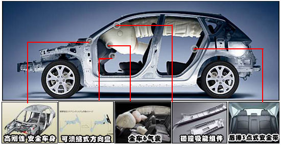 马自达3(图)