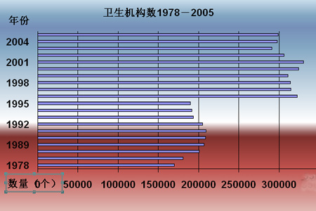 数据来源:国家统计局网站.