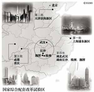华媒评中国改革试验区:内容基本涵盖改革3大难