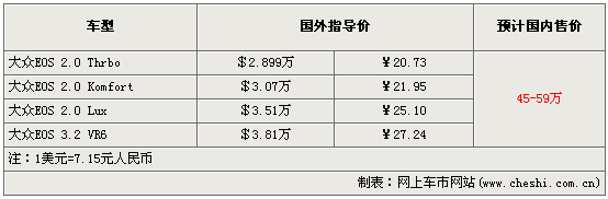 點(diǎn)擊瀏覽下一頁(yè)