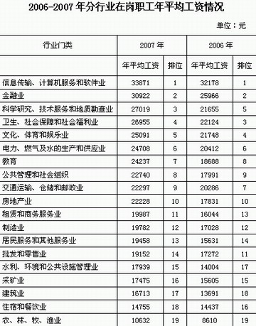 湘潭多少人口_湘潭的总人口有多少(3)