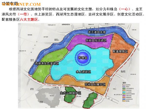 人口文化园建设方案_武汉首义文化园建设方案拟定(3)