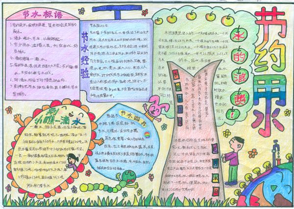 长沙小学生支持节水活动 纷纷自制手抄报