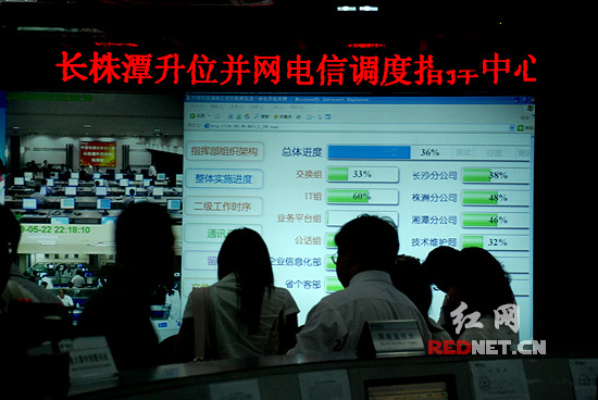 6月28日凌晨1:00长株潭固定电话统一区号升8