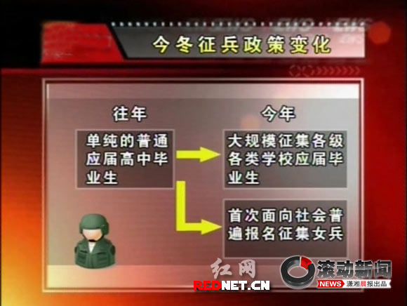 湖南首次面向社会征<em>女兵</em> <em>本科</em>毕业放宽至24岁