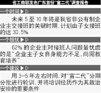 非公有制经济占全国经济总量_非公有制经济图片(3)