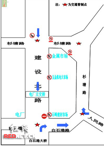 交通分流示意图