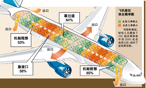 失事客机从飞抵林都机场上空到坠落爆炸历时7分钟 航空安全专家指出