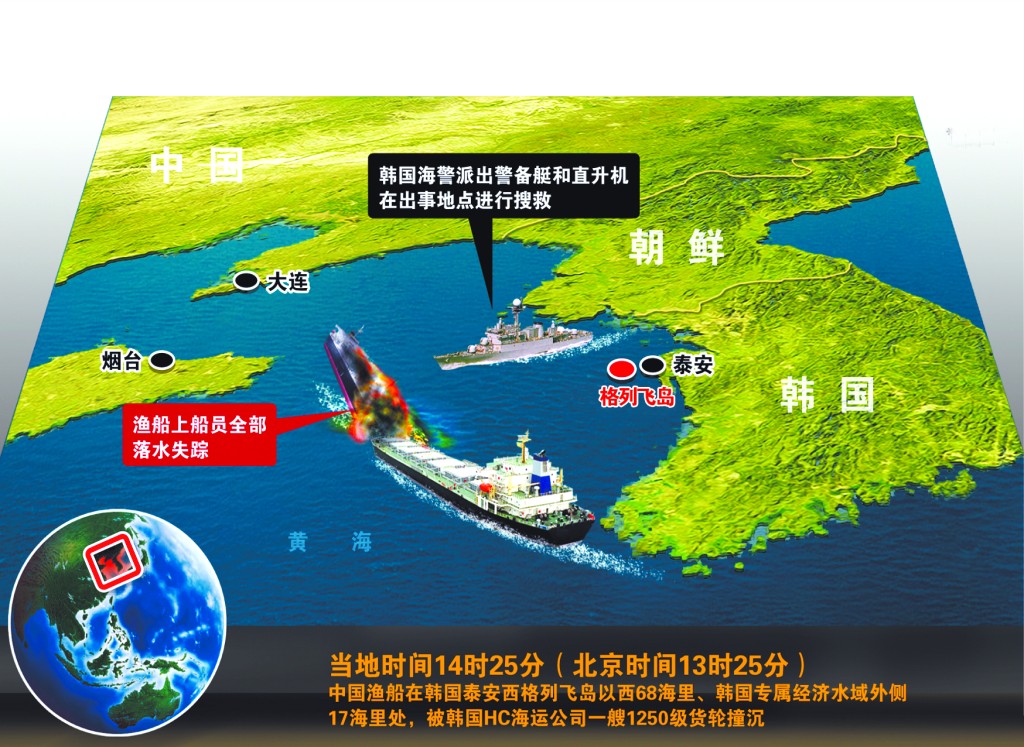  中国渔船被 韩国货轮 撞沉 :台风影响搜救