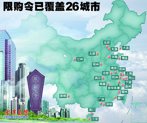 全国实行限购的城市及政策一览