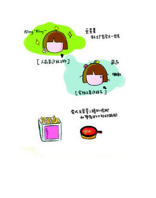 湖南科大5名学生原创校园生活漫画(组图)