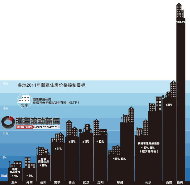 GDP定语_定语从句思维导图