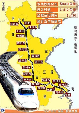 京沪高铁通过铁道部初步验收 时速可达350公里
