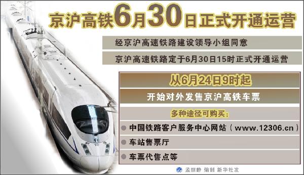 中国人均住宅_中国女性人均仅为a(2)