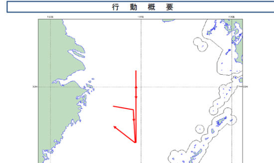 日本自卫队公布的7月7日中国军机行动路线概要