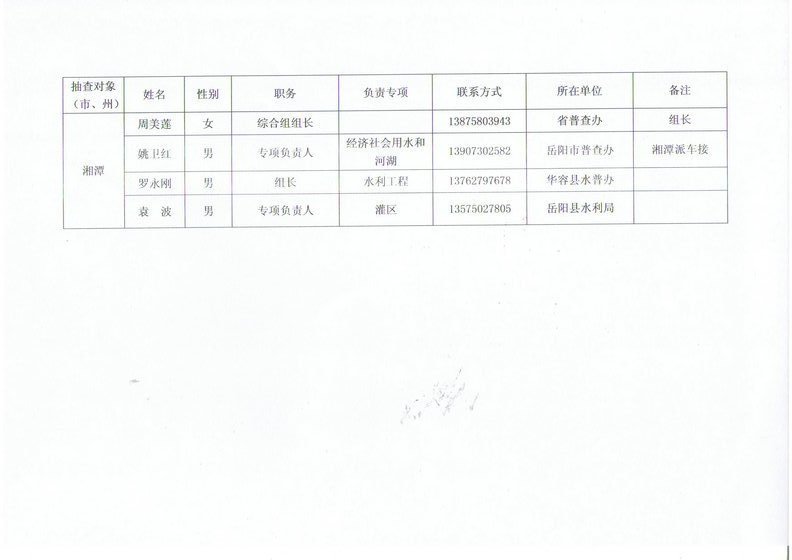 又一次的人口普查户口在娘家的句子(2)