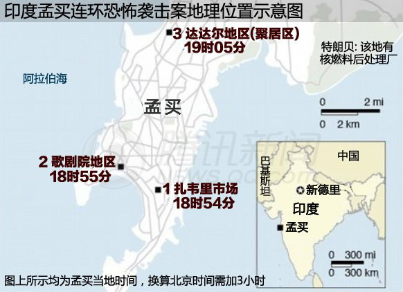 印度人口密集区_学习金砖国家印度