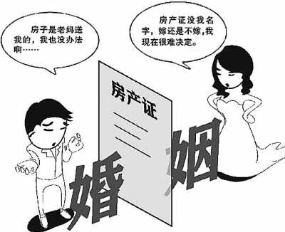 婚姻与房产 祝 毅作