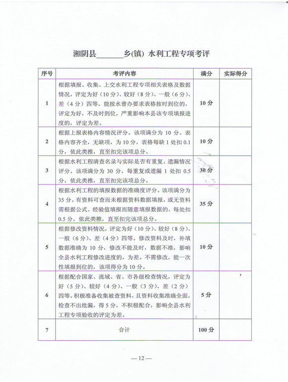 汉源县第七次人口普查调查表_人口普查调查表模板(3)