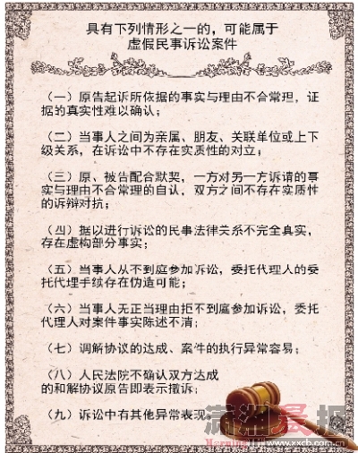 长沙公布防治虚假民事诉讼意见 参与虚假诉讼