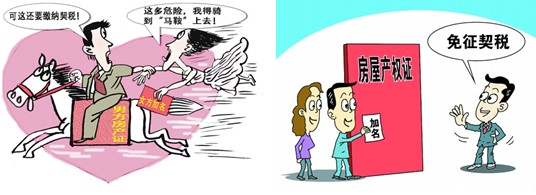 国家公务员面试热点:全面看待房产加名税事件