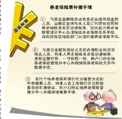 湖南:欠缴养老保险费要加收滞纳金