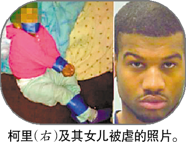 <em>女</em>男子发<em>虐女</em>照遭指控