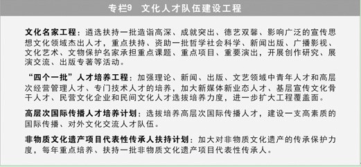 经常性口腔溃疡_国家财政经常性收入