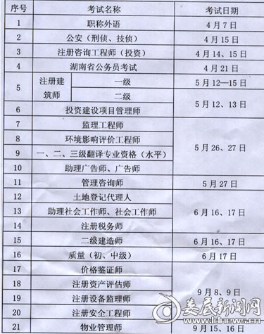 2012年湖南人事考试时间表公布