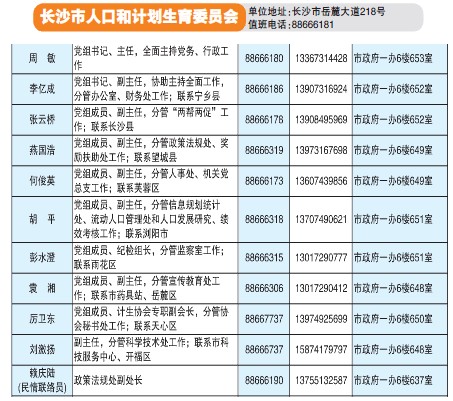 长沙县人口多少_长沙县常住人口 南增北减