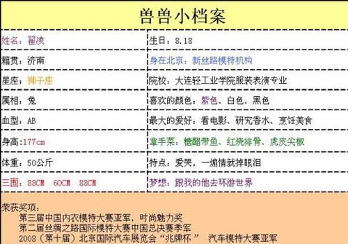 车模兽兽_兽兽美图