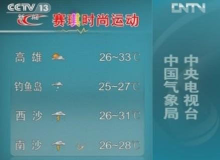 中央一台天气预报直播