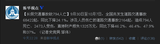 全国双节长假发生交通事故2164起 794人死亡