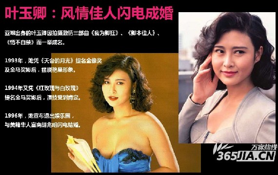 <em>女星</em>演艺成功路揭秘 刘玉玲曾拍重口味裸体三