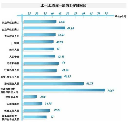 第6次人口普查 时间_我国第六次人口普查时间在几几年(2)