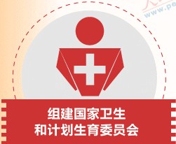 详解2013年国务院新一轮机构改革