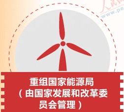 详解2013年国务院新一轮机构改革